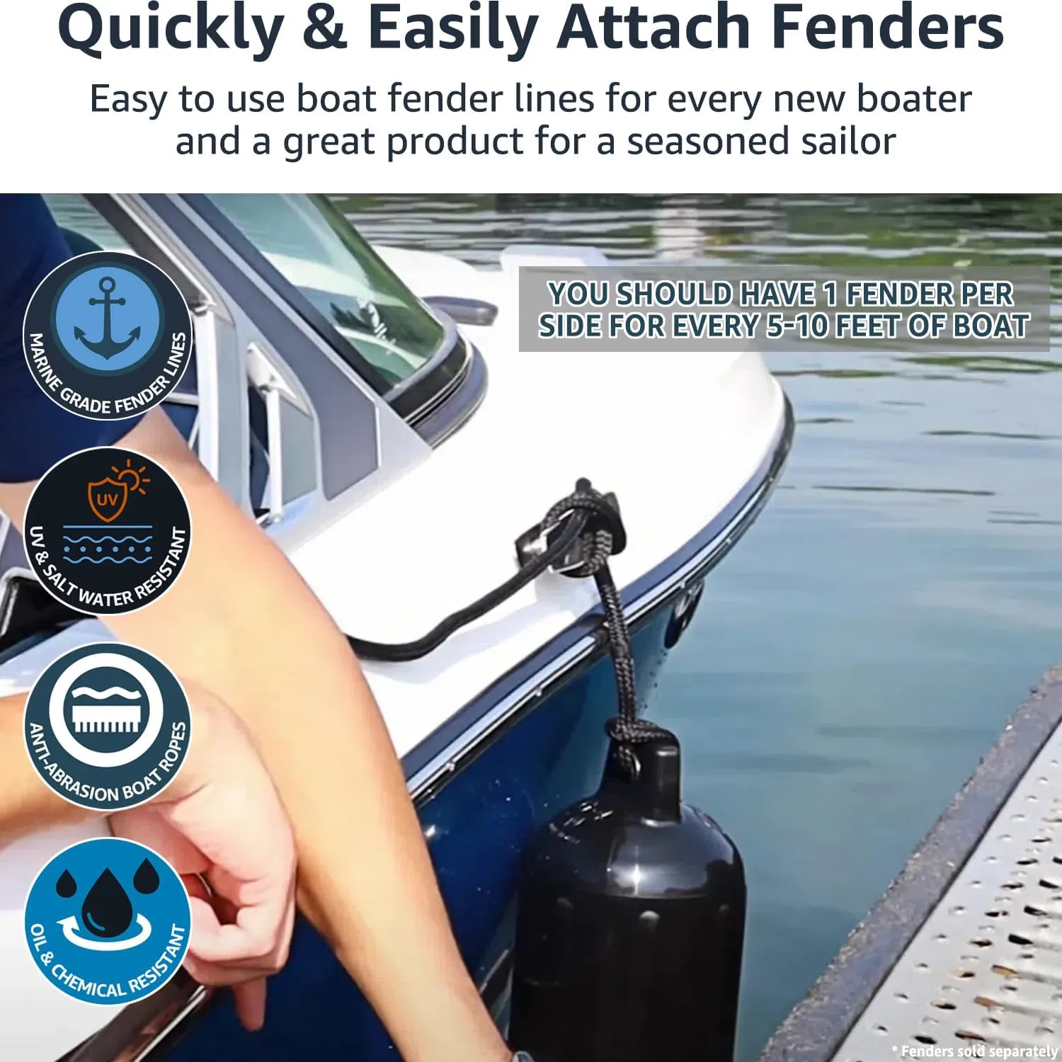 4 Pack 1/2" x 10' Boat Fender Lines - Marine Grade Nylon Boat Rope with 5" Loop for Tying Fenders and Docking Small Boats - Double Braided Dock Lines, Easy Handling, Fray Resistant - Black