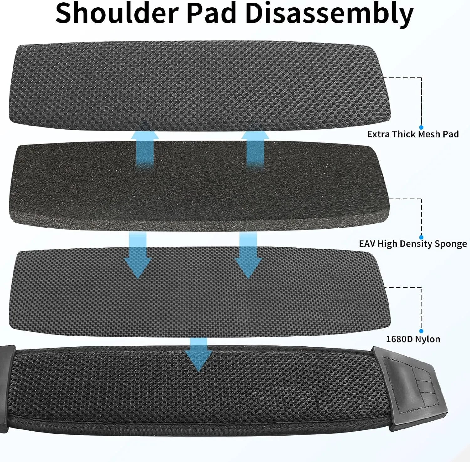 67" Universal Shoulder Strap, Mesh Thick Padded Bag Strap with Double Adjustable Buckles and Metal Hooks, Ideal for Briefcases, Computer Satchels, Crossbody Bags, Luggage(Breathable)