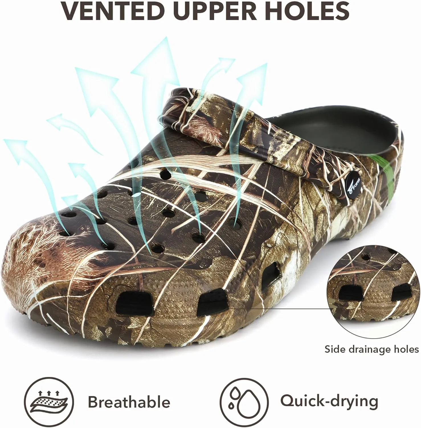 8 Fans Camo Clogs for Men,Outdoor Garden Slip On Sandals Summer Water Beach Shoes Lightweight Breathable Non Slip Casual Slippers