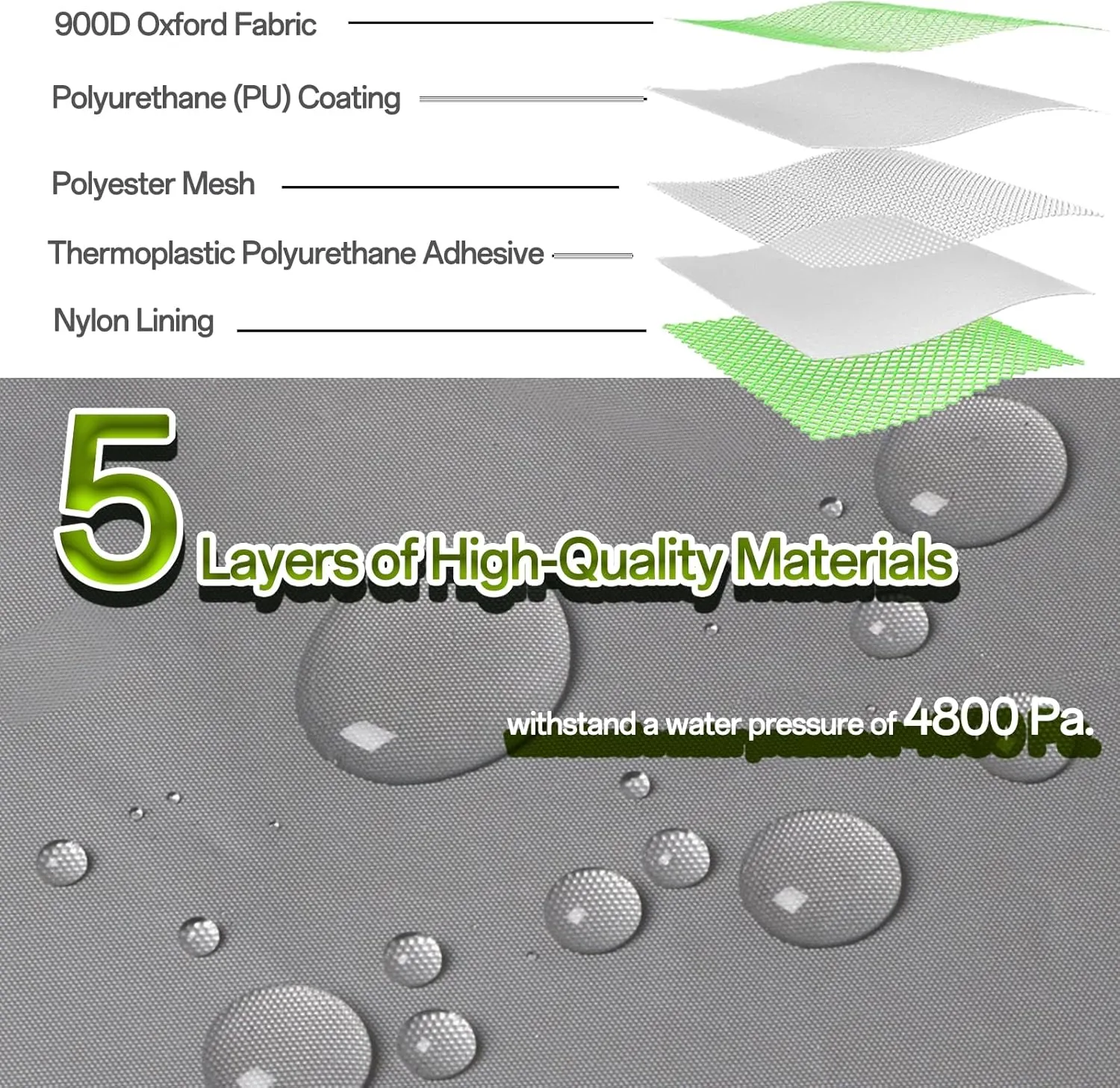 900D Marine Grade Solution-Dyed Polyester T Top/Hard Top Boat Cover, 21-23ft Heavy Duty Waterproof UV-Proof Windproof Mooring Central Console Boat Cover with 22 Windproof Straps & Storage Bag