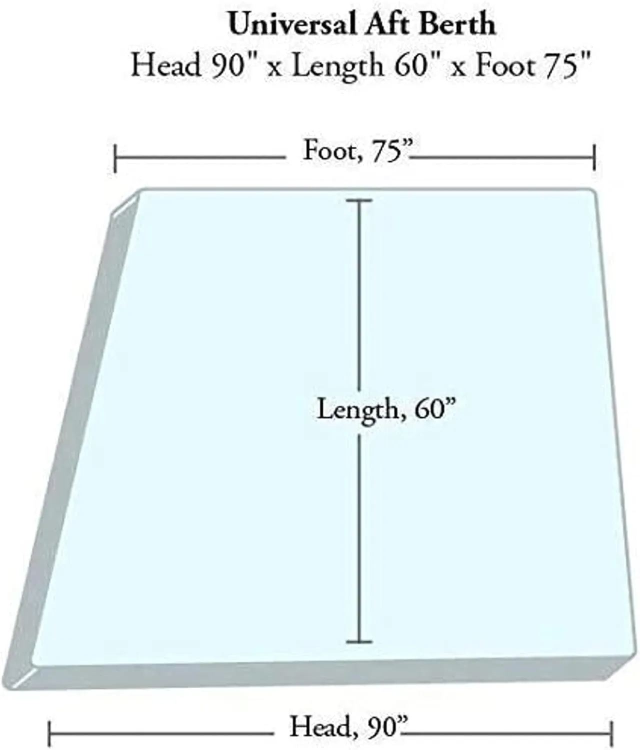 AFT Berth Boating Sheet Set 100% Egyptian Cotton 600 Thread Count Universal AFT Berth Sheet Set Boat Bedding Fits mattresses up to 15” Depth, Sailboat Boaters Gift - Dark Grey Solid