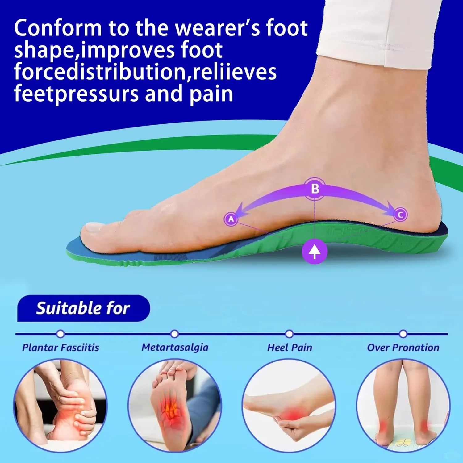 ARRIGO BELLO Insoles Men Women Walker Longer Comfortable Shoe Insert Cushioning Foam Without Muscle Fatigue Flexible Arch Support for Walking,Hiking,and Standing on Feet All-Day(Green,S)