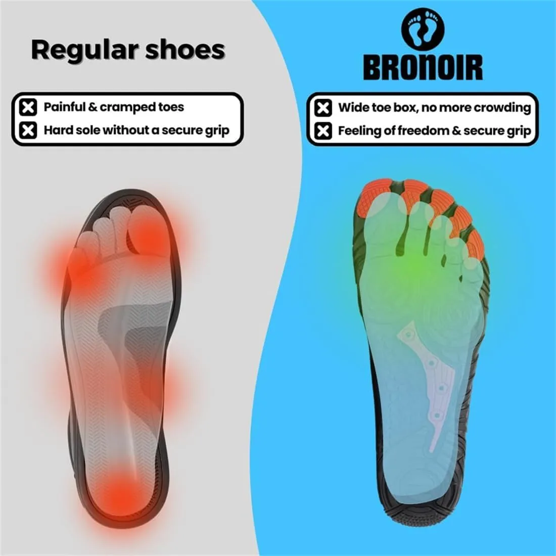 Barecourt: 2.0 Barefoot Pickleball Shoes, Hike Barefoot Sneakers Men Women