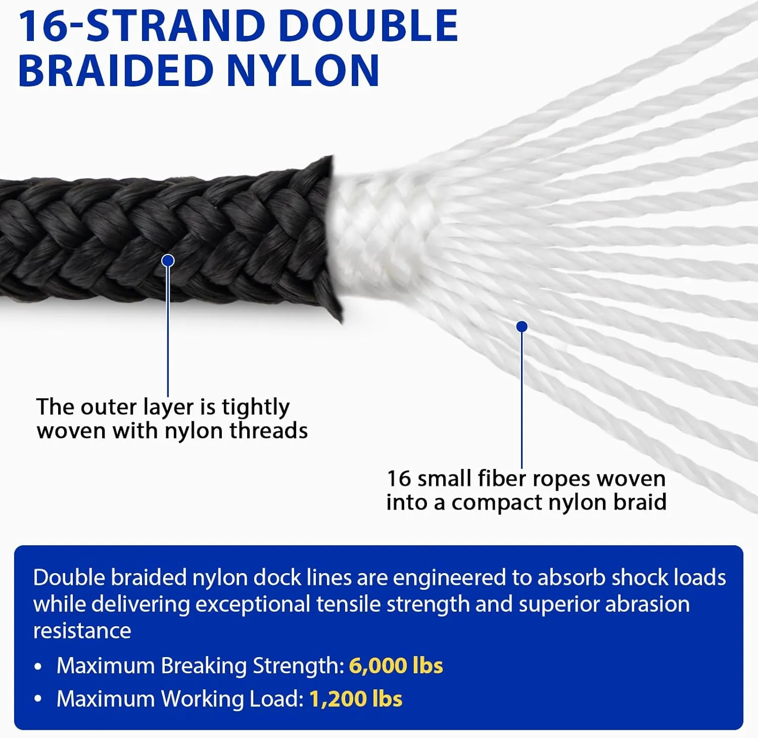 Boat Dock Lines Marine Rope - 3/8" x 25ft with Pre-Spliced 12" Loop Double Braided Nylon Ropes Bumper Tie Mooring Line for Boats Docking Pontoon Boating Accessories - 2 Pack