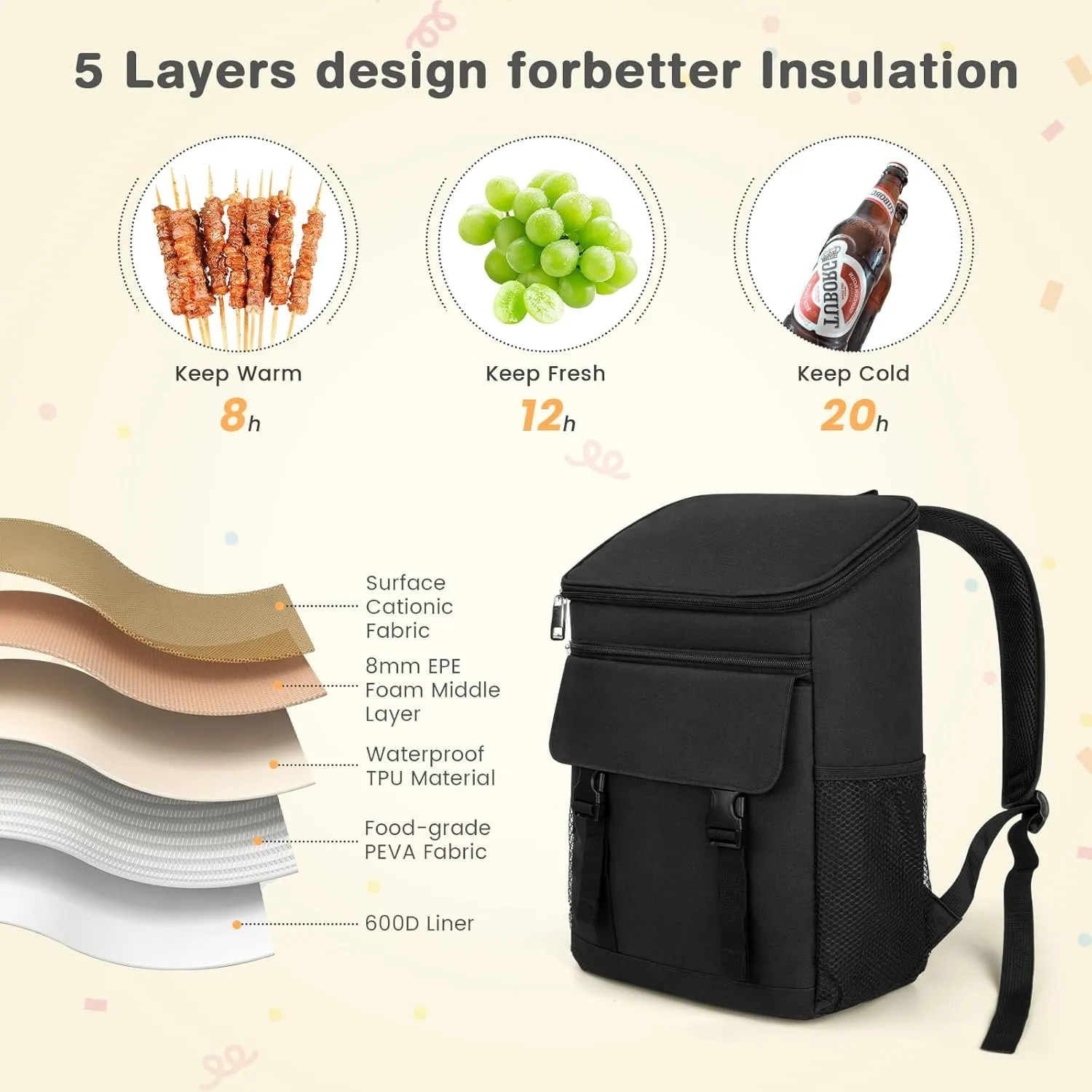 Cooler Backpack Soft Insulated Leak Proof 30/40/50/54 Cans Insulated Backpack Cooler Portable Picnic Camping Beach Hiking BBQ Lunch Backpack for Men and Women