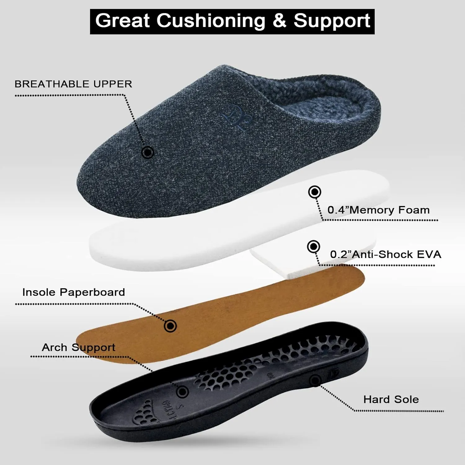 DL Mens Memory Foam Slippers - Comfortable House Slippers For Men, Indoor Outdoor, Closed Toe Black Gray Navy
