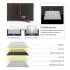 Dokio 110W（55Wx2PCS）柔性折叠式单体太阳能电池板100W，用于旅行、船和RV高品质便携式太阳能电池板  'Dokio 110W (55Wx2PCS) Flexible Foldble Mono Solar Panel 100W for Travel & Boat & RV High Quality Portable Solar Panel'