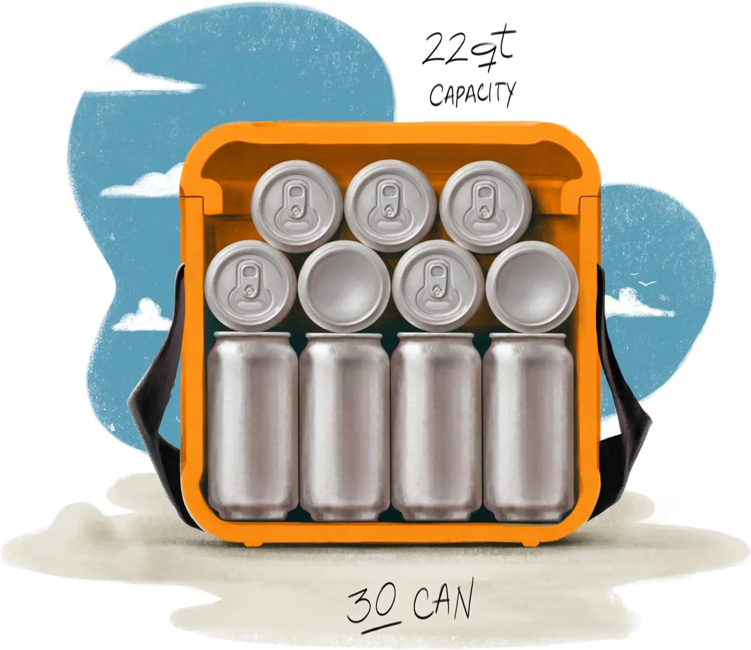 FOAM Portable Cooler | Shark Tank | 30 Can Small Cooler, Ice Chest, Boat Cooler, Ice Cooler, Soft Cooler Bag, Beach Cooler, Travel Cooler for Car, Hybrid Soft Side Hard Shell, Soft Side Coolers