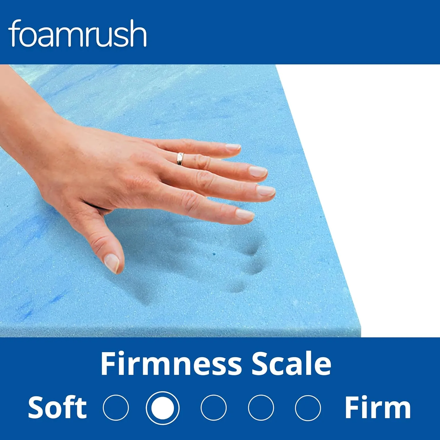 FoamRush 2 x 24" x 27" Gel Only Upholstery Firm Foam Soft Support (Chair Cushion Square Foam for Dinning Chairs, Wheelchair Seat Cushion Replacement)