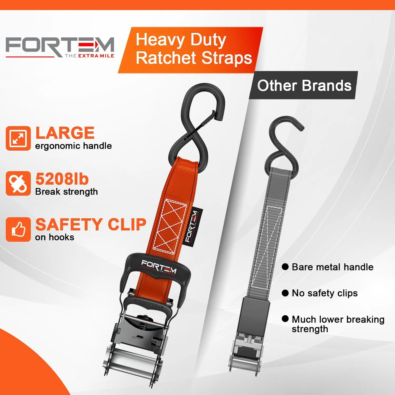 FORTEM Ratchet Tie Down Straps, 5208lb Break Strength, 4 Pack 10ft x 1.5in Heavy Duty Straps, 4 Soft Loops, Cam Buckles for Motorcycles, Safety Lock S Hooks, Carry Bag