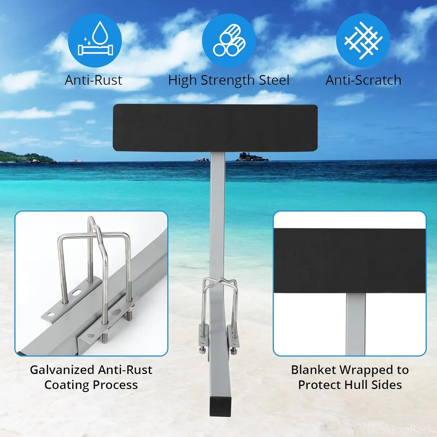 GAOMONBoat Trailer Guide