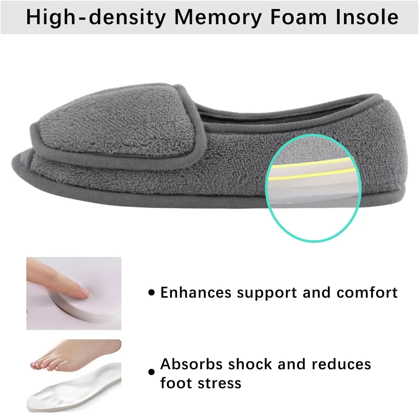 Git-up Diabetic Slippers for Women Memory Foam Arthritis Edema Adjustable Open Toe Swollen Feet Slippers Bedroom House Indoor Outdoor Shoes with Rubber Sole