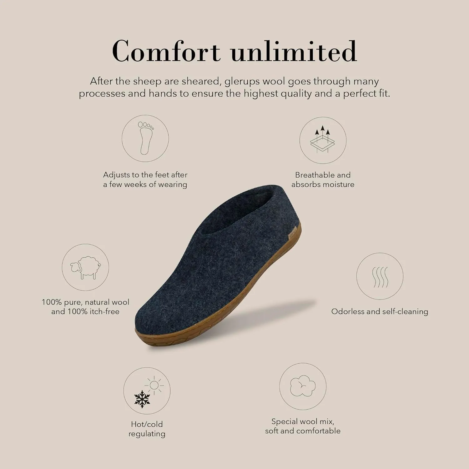 Glerups 100% Gotland Sheep Wool Shoe Slipper with rubber sole - Unisex
