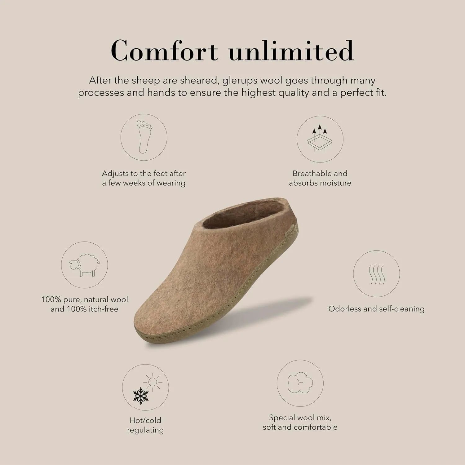 Glerups 100% Gotland Sheep Wool Slipper with leather sole - Unisex Slip-on