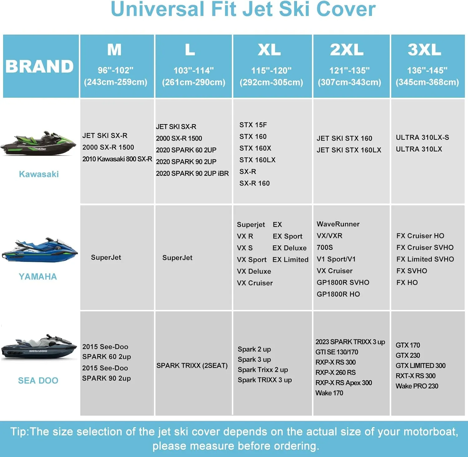 Jetski Waterproof Cover, Upgraded Heavy Duty 420D 3 Seater Jet Ski Cover with 2 Air Vent Marine Grade UV Resistant for Seadoo,Yamaha, Kawasaki,Waverunner Polaris from 136" to 145"(Silver Black)