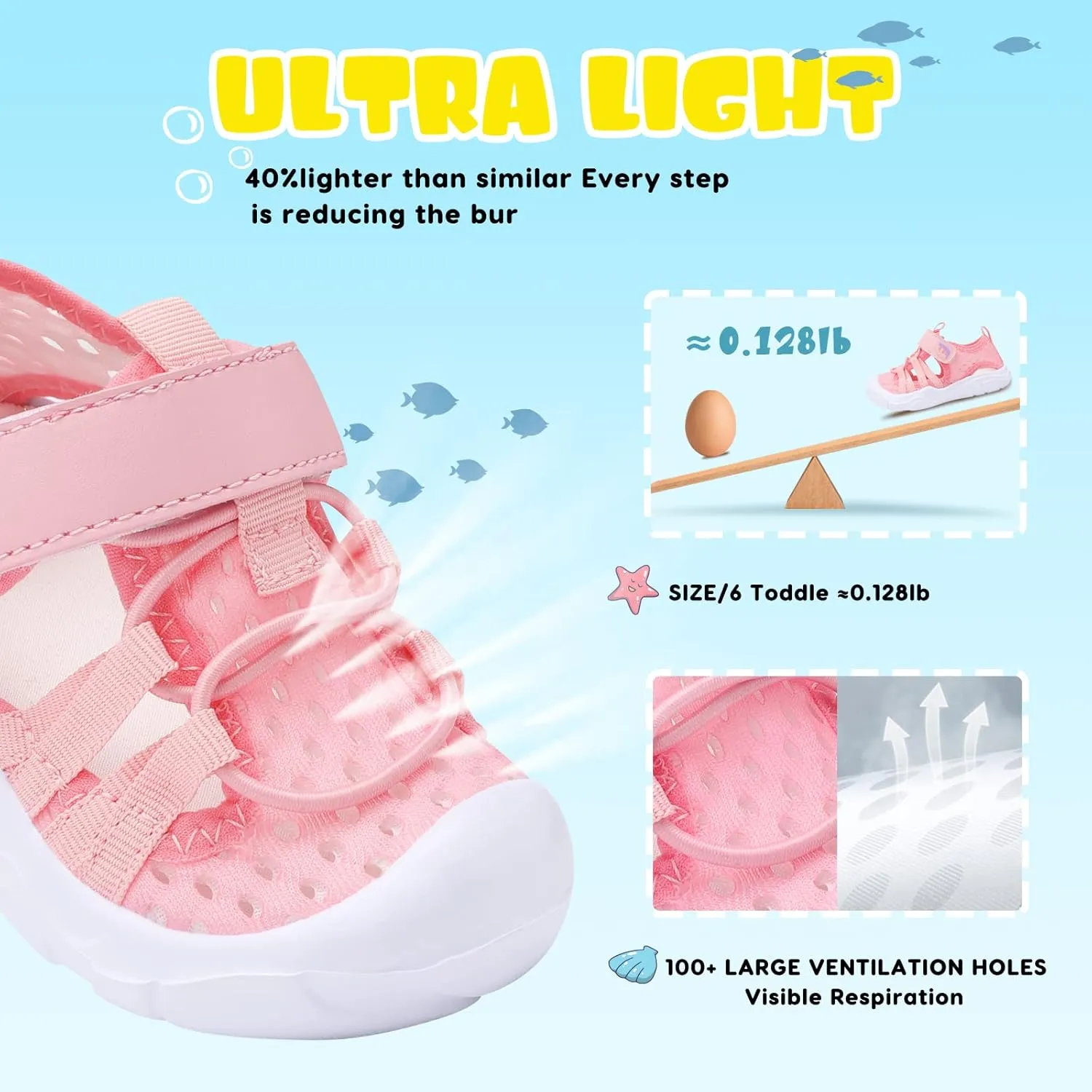 JOINFREE Toddler Boys Girls Water Shoes Breathable Qucik Dry Sport Beach Sandals Lightweight Barefoot Flexible
