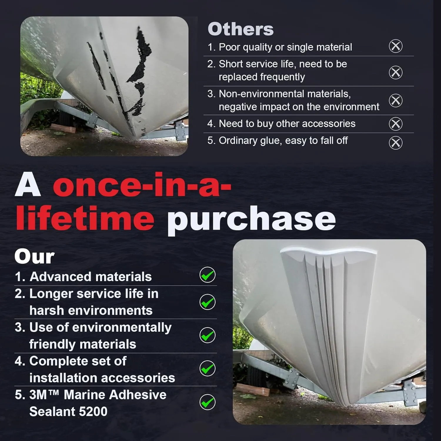 Keel Guard for Fiberglass Boat: Easy to Install and Securely Adhered,Corrosion Resistance, Fibreglass and Aluminium Marine Self-Adhesive Keel Protectors to Withstand Rocks.