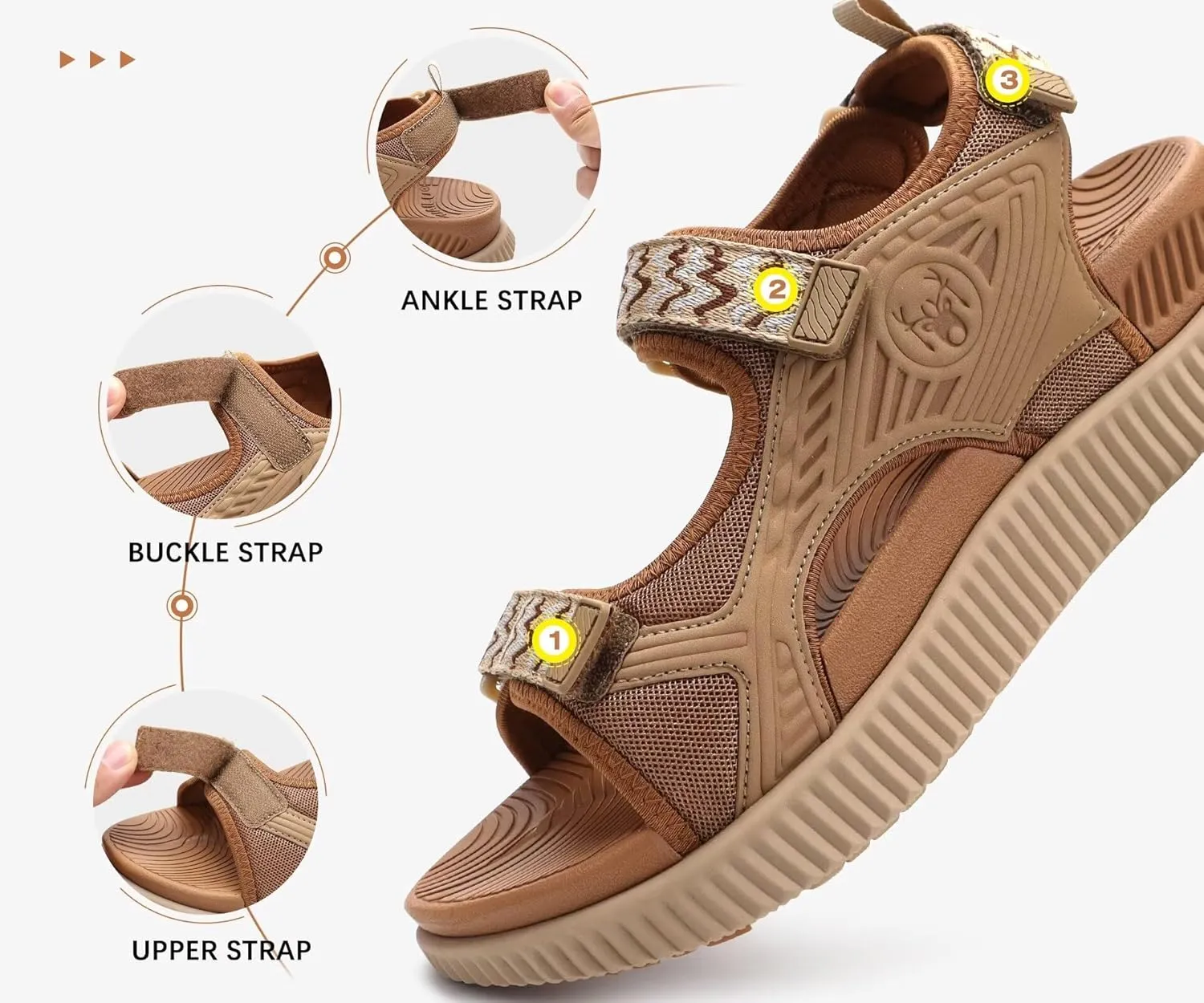 KuaiLu Womens Orthopedic Walking Sandals with Comfortable Arch Support Recovery Sport Relief Plantar Fasciitis Summer Outdoor Hiking Adjustable Strap Platform Cushion Shoes