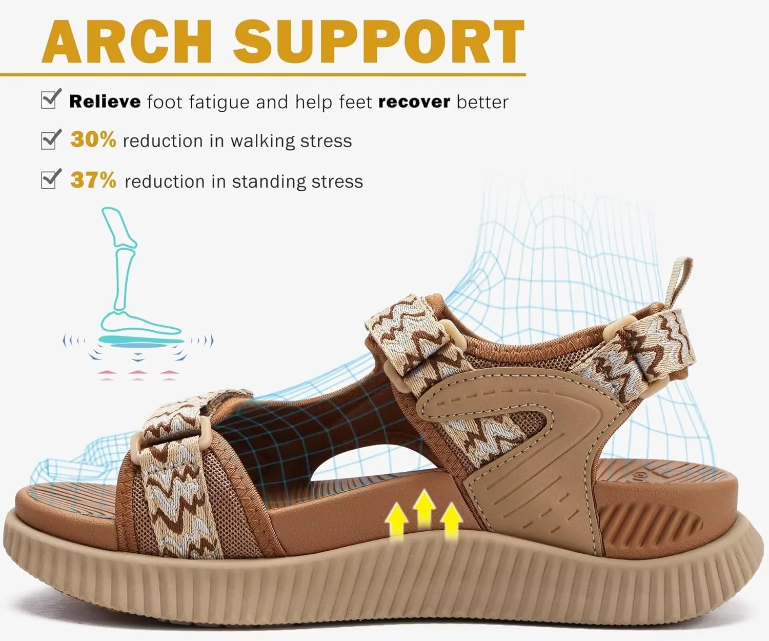 KuaiLu Womens Orthopedic Walking Sandals with Comfortable Arch Support Recovery Sport Relief Plantar Fasciitis Summer Outdoor Hiking Adjustable Strap Platform Cushion Shoes
