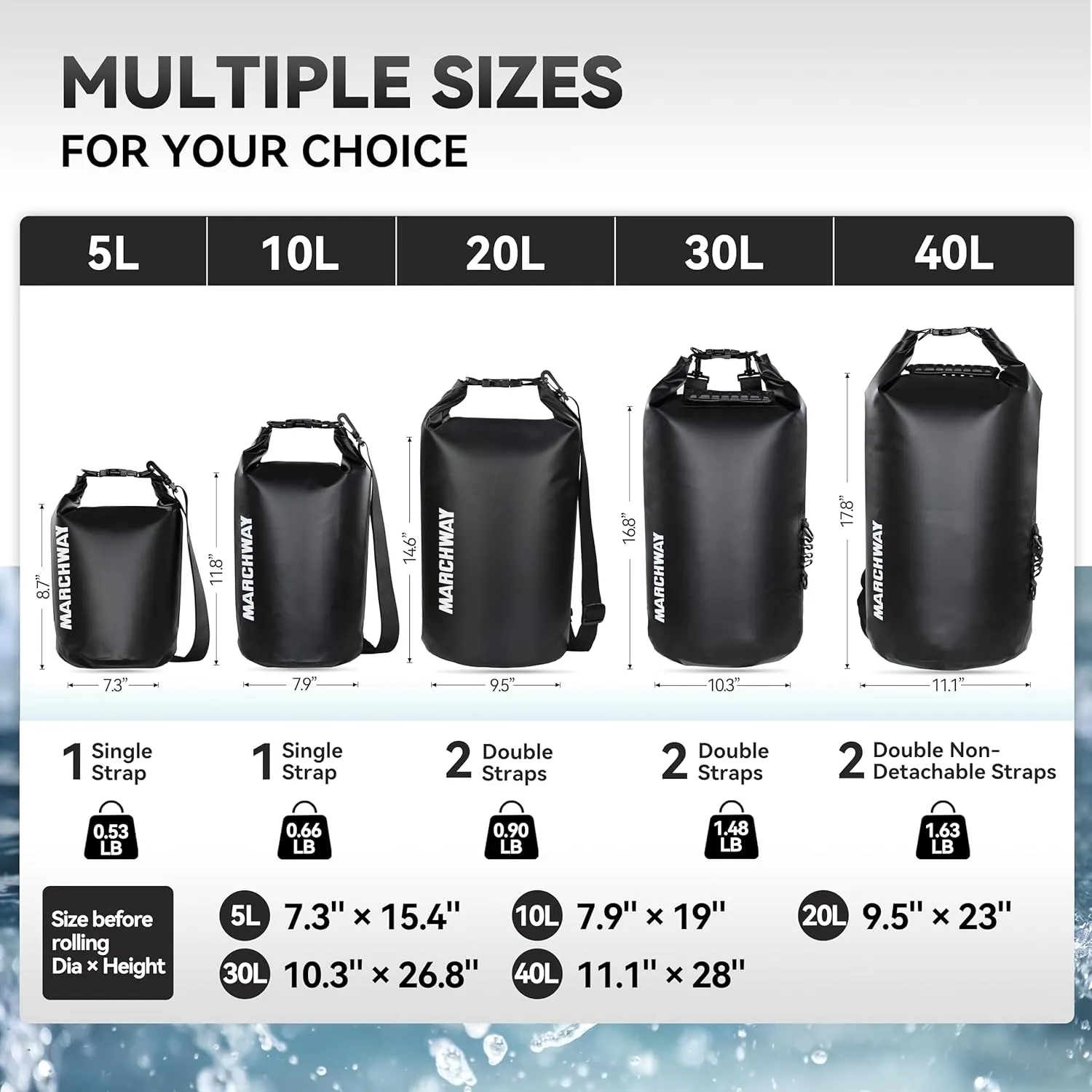 MARCHWAY Floating Waterproof Dry Bag Backpack 5L/10L/20L/30L/40L, Roll Top Sack Keeps Gear Dry for Kayaking, Rafting, Boating, Swimming, Camping, Hiking, Beach, Fishing
