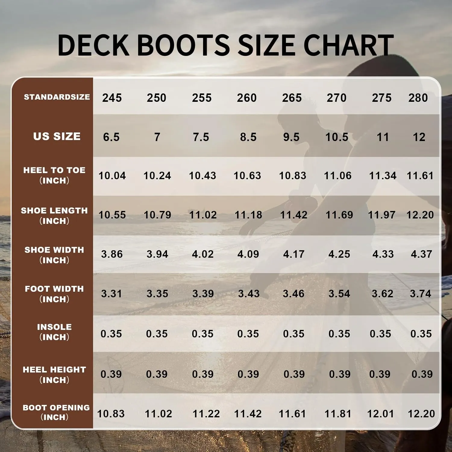 Men’s Deck Boots, Waterproof Men High Traction Fishing Boots, Lightweight Garden Rain Boots, Rubber Boots for Work Ankle, Durable Water Shoes for Boat