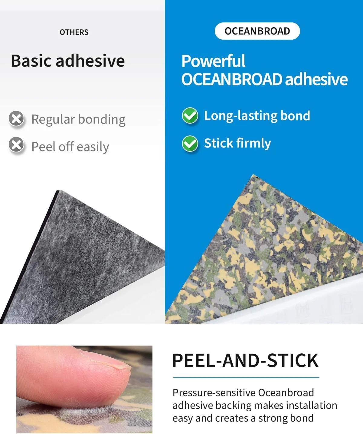 OCEANBROAD Camo Boat Flooring Self-Adhesive Backing Camouflage Decking 96''x45.6''/36''/28.8''/16.8'', 48''x16.8'' EVA Foam Self-Adhesive Non-Slip Marine Sheet for Boats Helm Pad RV Floor