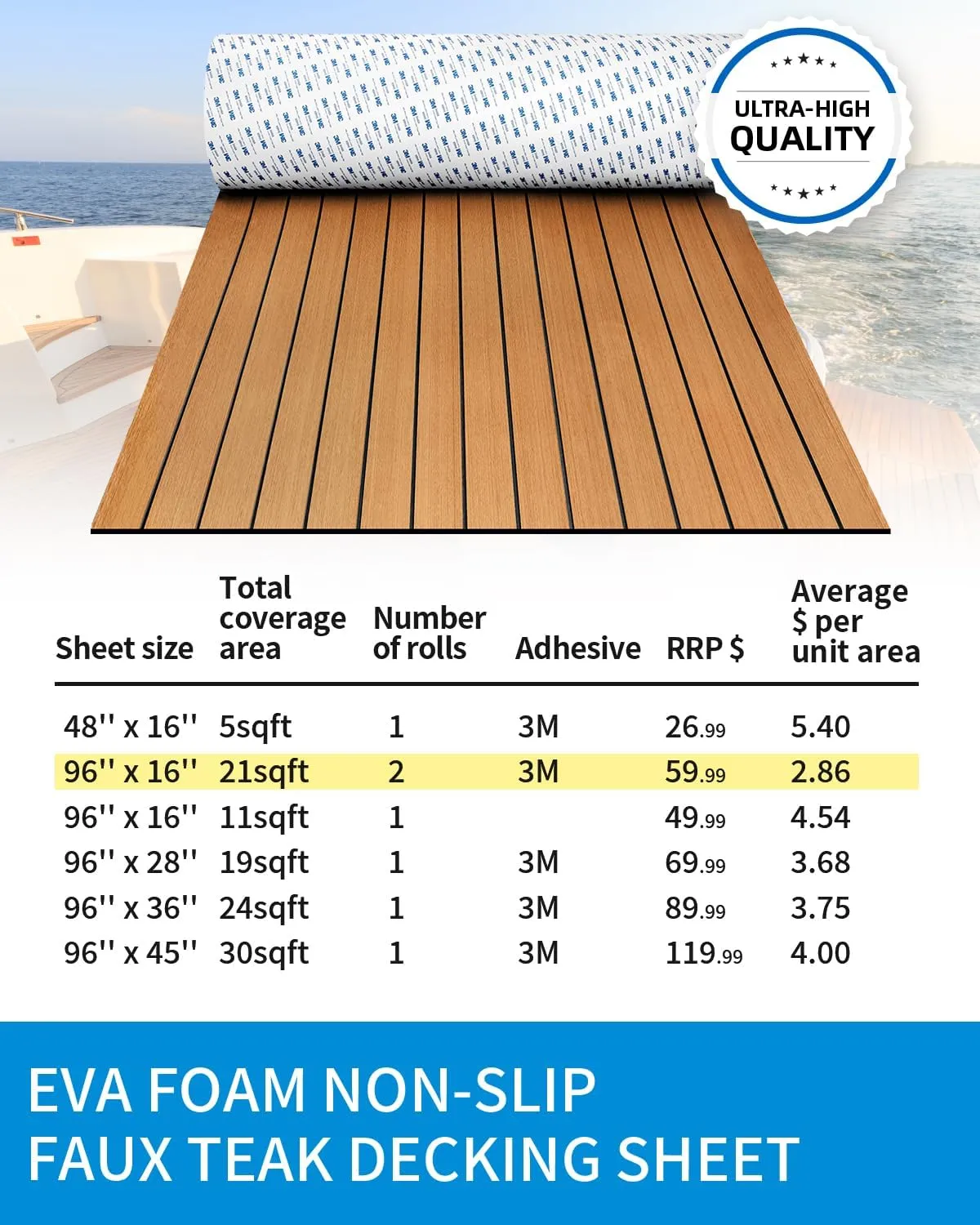 OCEANBROAD EVA Foam Boat Flooring with 3M Adhesive Backing Marine Self-Adhesive Decking 96''x45.6''/36''/28.8''/16.8'', 48''x16.8'' Faux Teak Sheet for Jon Boats Swim Platform Helm Pad RV Floor