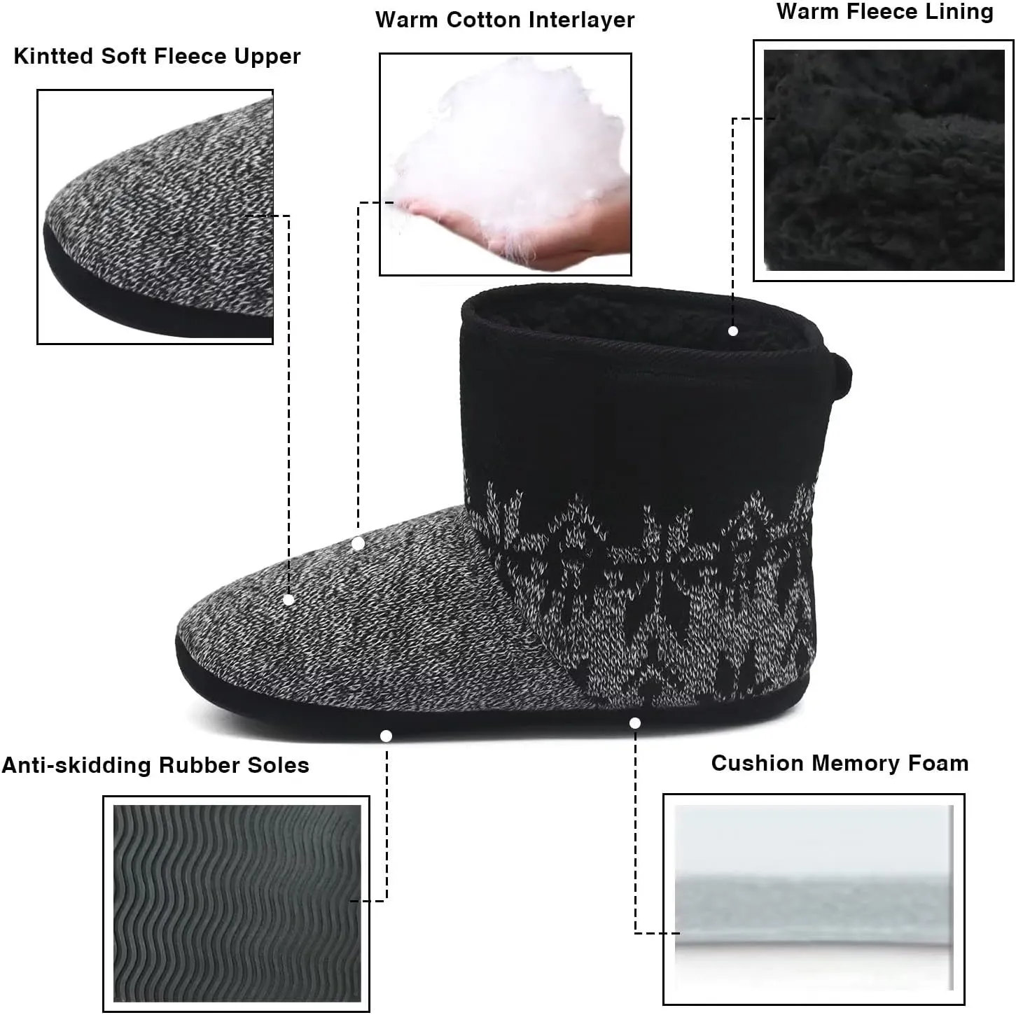 ONCAI Men’s-Slipper-Boots-Winter-Fleece-House-Slippers Knitted Indoor Flat Warm Wool Booties Pull On Memory Foam Outdoor Non-Slip Ankle Bedroom Boot Slippers with Soft Rubber Sole