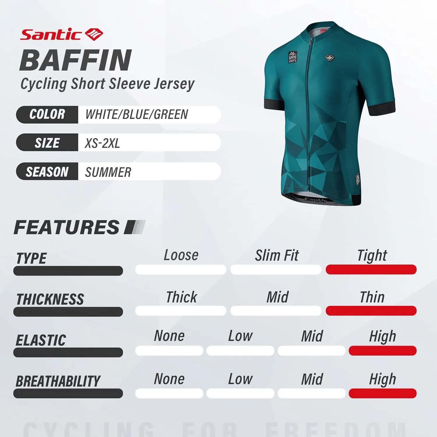 Santic Cycling Jersey Men's Short Sleeve Tops Mountain Biking Shirts Bicycle Jacket with Pockets …