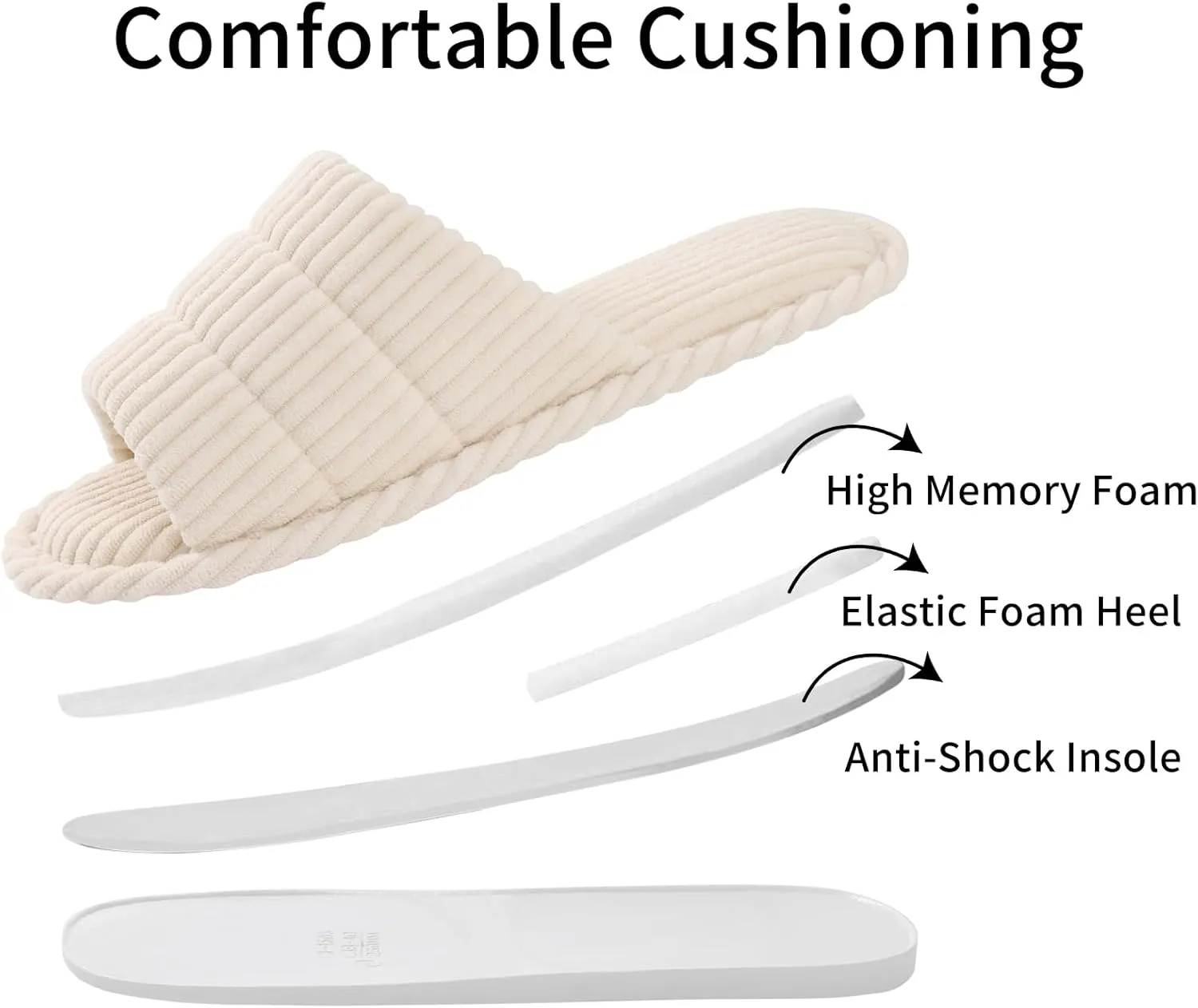 shevalues Summer House Slippers for Women Men Breathable Waffle Indoor Slippers Slip-on Open Toe Home Shoes