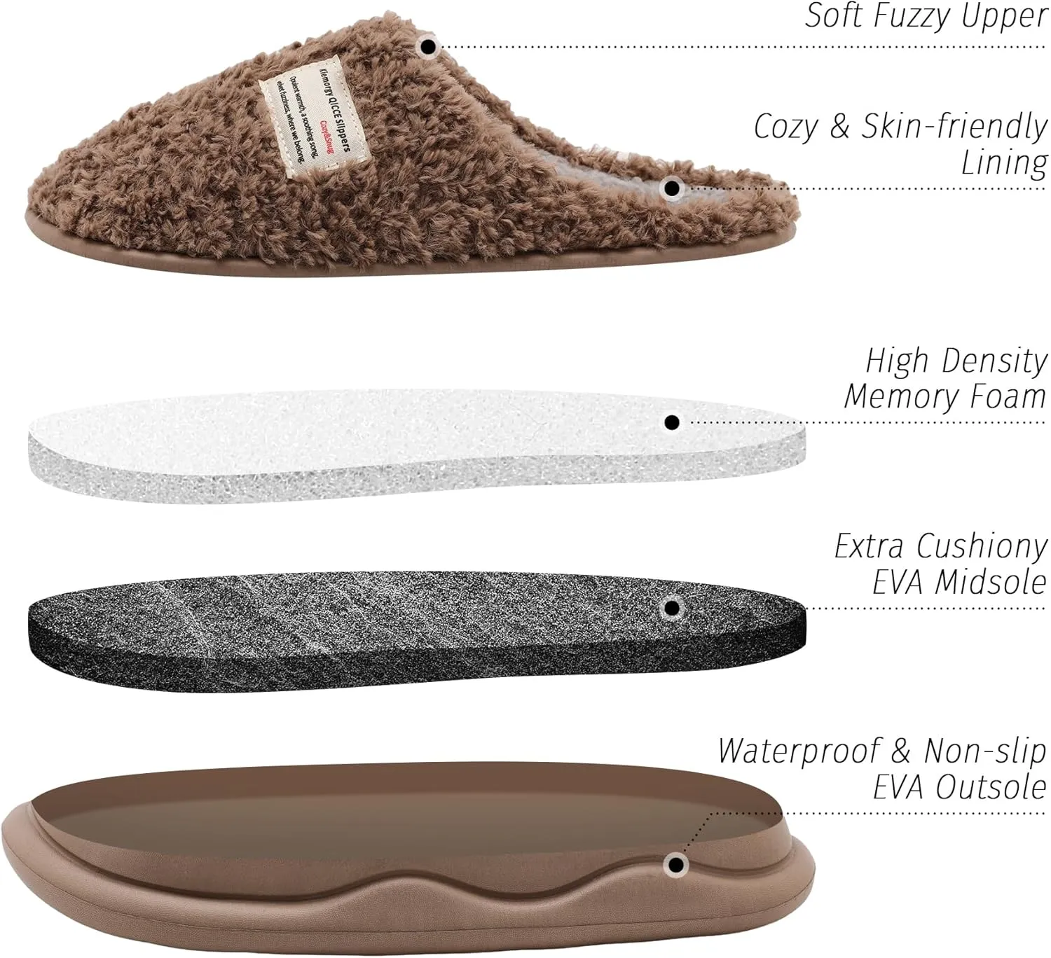 Slippers for Women Men, Memory Foam Slippers for Women, Soft Thick Fuzzy Bedroom House Shoes Indoor Outdoor