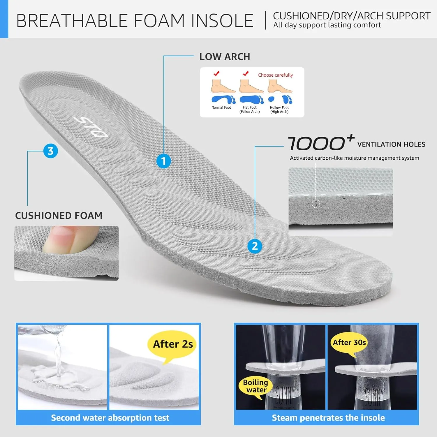 STQ Slip on Sneakers Women Walking Shoes with Arch Support Comfortable Non-Slip Nurse Shoes