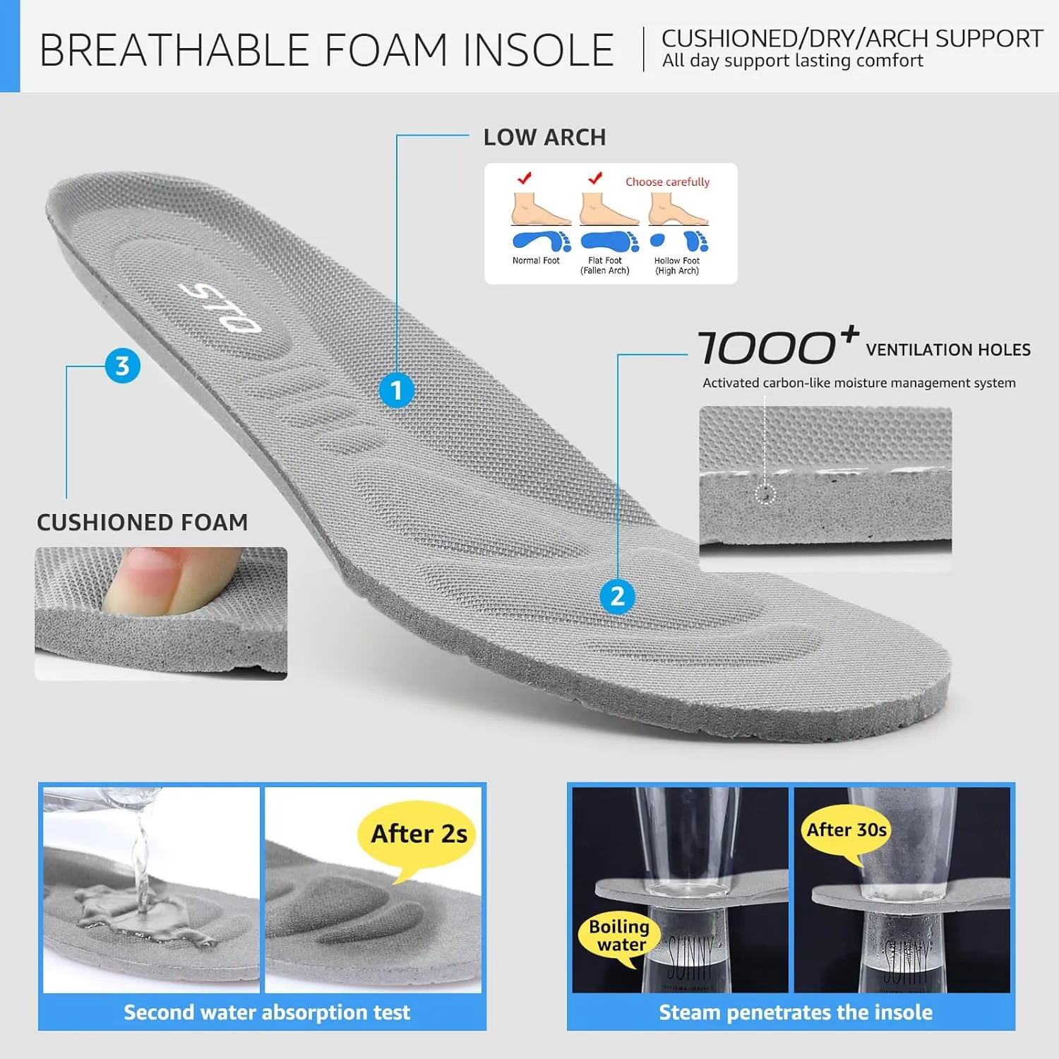 STQ Slip On Womens Sneakers Walking Orthopedic Breathable Arch Support Shoes with Cloud-Like Sole