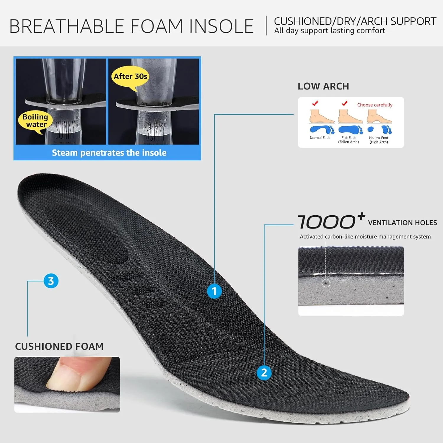 STQ Walking Shoes Women Breathable Slip on Tennis Shoes Black Sneakers with Arch Support