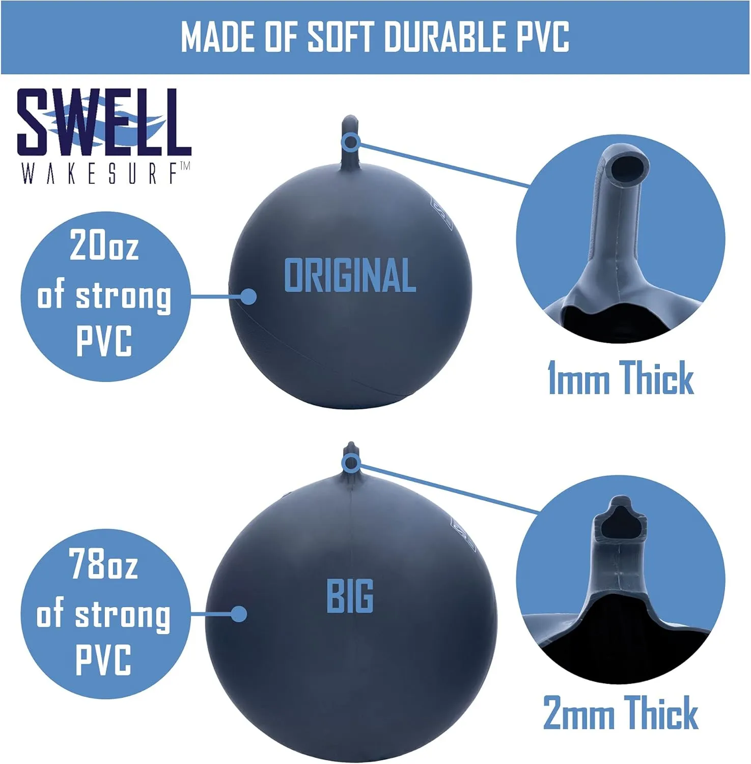 SWELL Wakesurf - Big Bumper Ball 25 Inch Diameter - Inflatable Raft Tie-Up Boat Fender Buoy