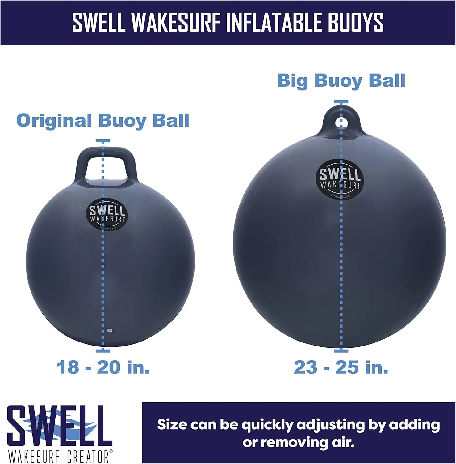SWELL Wakesurf - Big Bumper Ball 25 Inch Diameter - Inflatable Raft Tie-Up Boat Fender Buoy