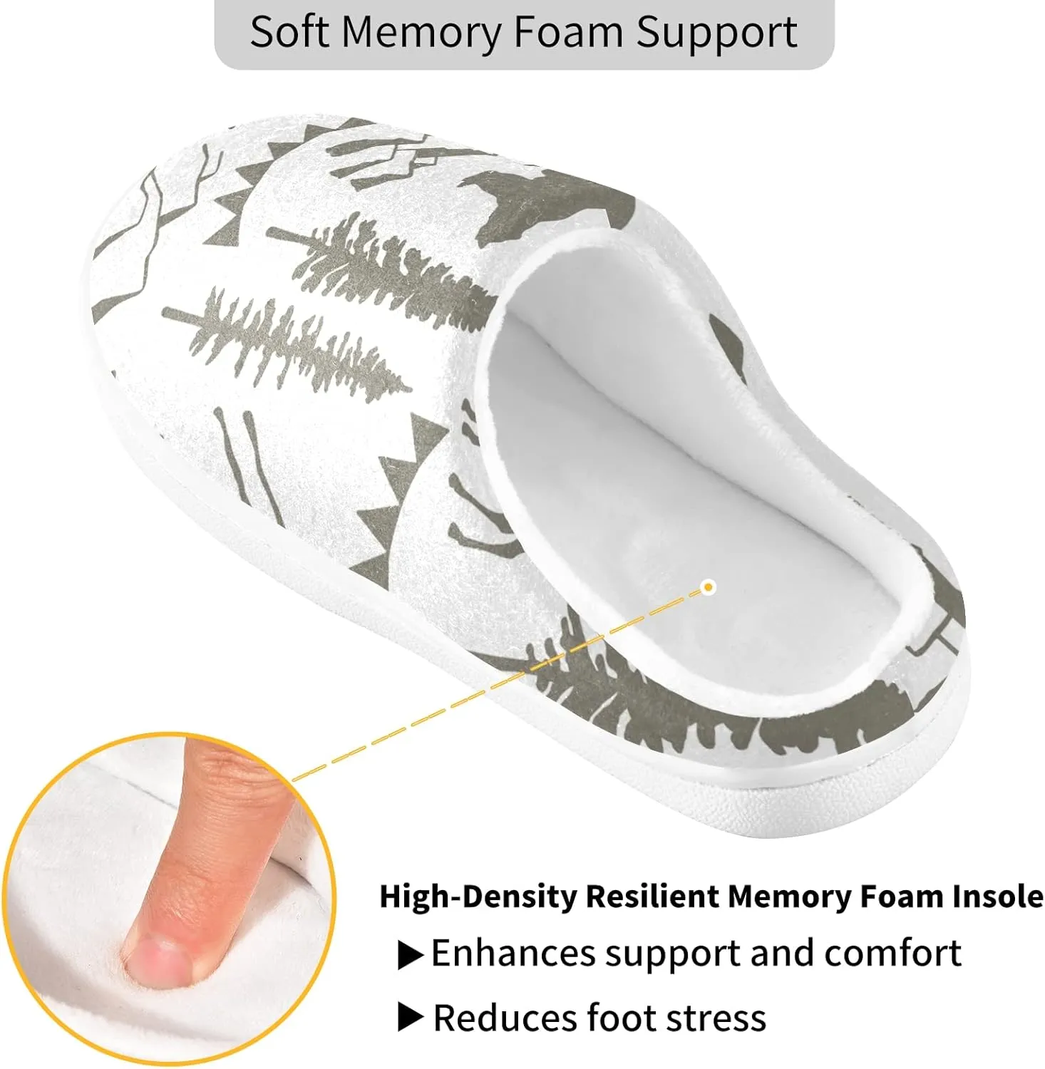Unisex Memory Foam House Slippers Non-Skid Soft Warm Sole Coral Fleece Slip-on Closed Toe Hand Free Shoes for Bedroom Travel 6-17