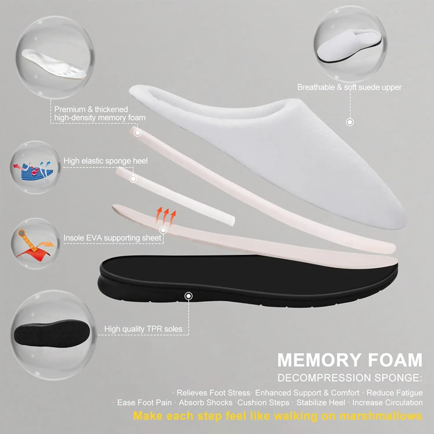 Womens Memory Foam Slippers Soft Bedroom Slip-On Shoes Mens Halloween Slippers Cotton House Slippers Indoor Outdoor
