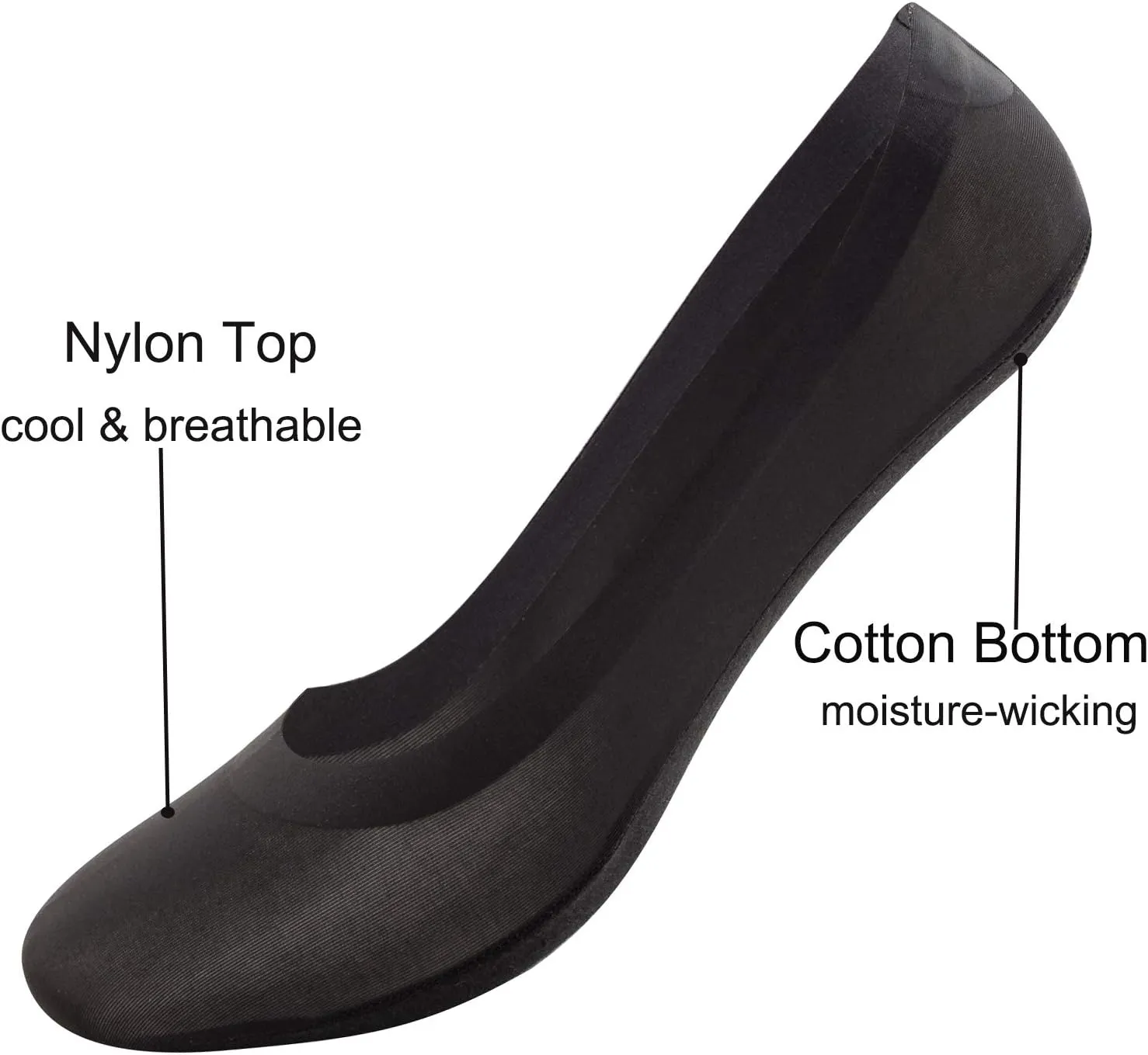 Womens No Show Thin Socks Cotton Nylon Low Cut Liner Non Slip hidden Invisible Socks for Flats Sneaker 4-6 pack