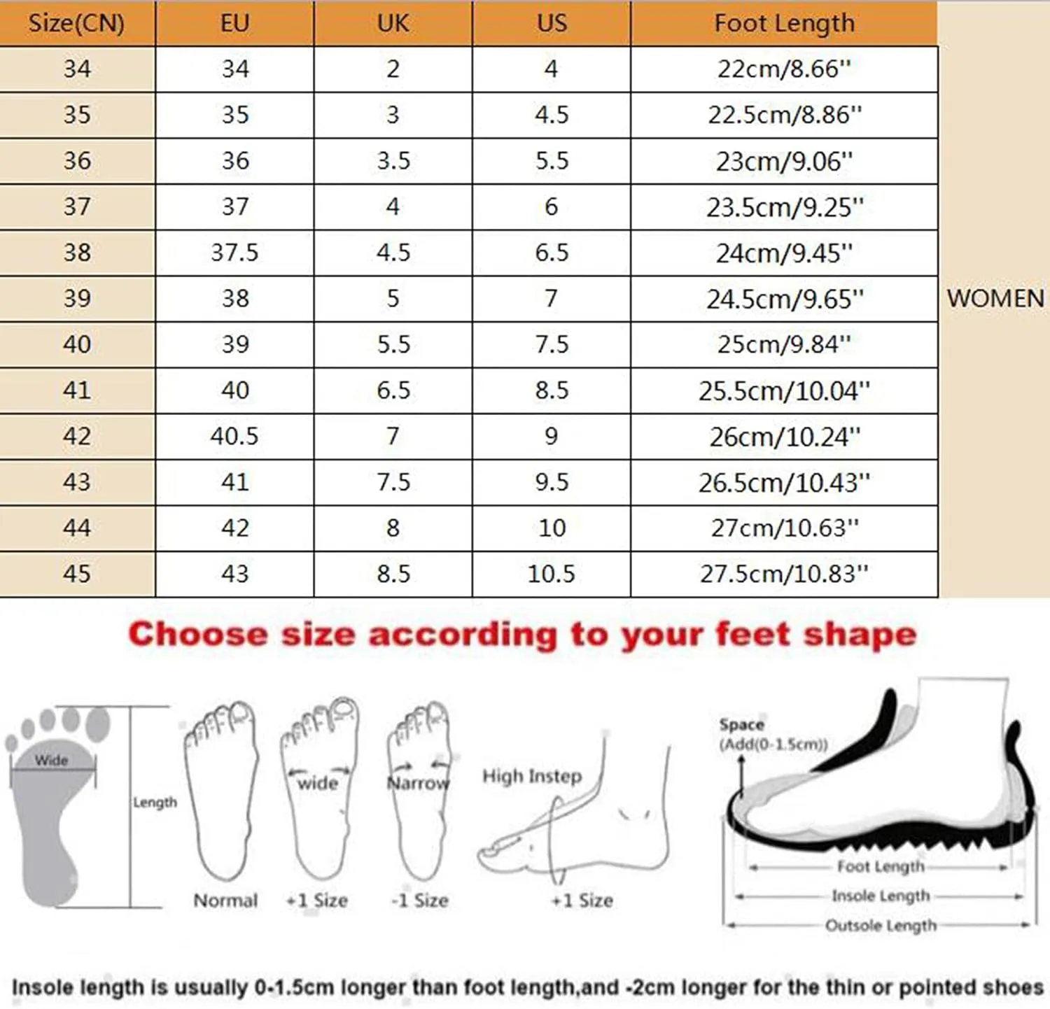 Women's Slip On Shoes Soft Comfort Plat Non-Slip Low Top Canvas Shoes Summer Beach Sport Casual Loafer Sneaker