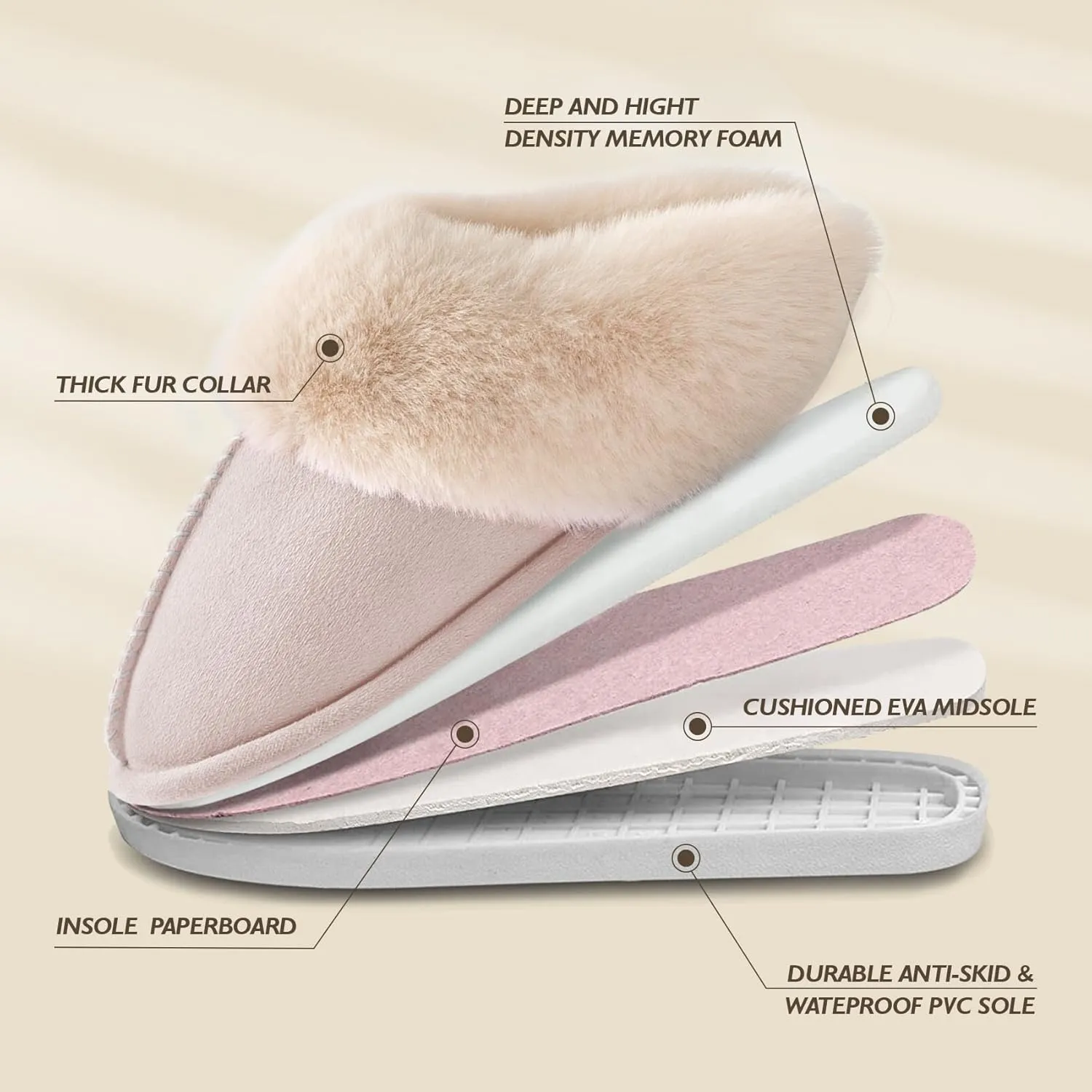 Womens Slippers Memory Foam Fluffy Fur Soft Slippers Warm House Shoes Indoor Outdoor Winter