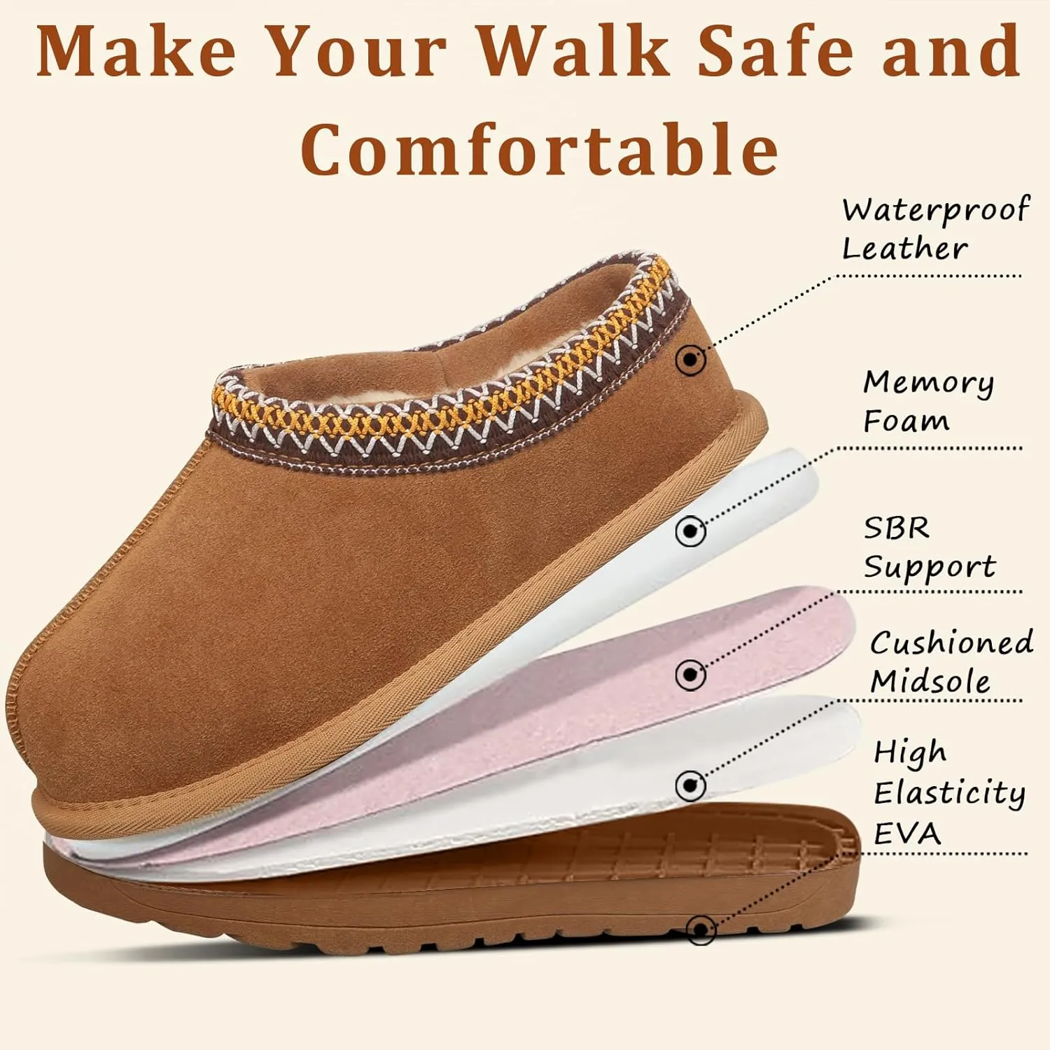 Women's Slippers Platform Mini Boots For Women Suede Leather Indoor/Outdoor Anti-Slip Slipper Comfy Fur Fleece Lined Sneakers Short Ankle Boot