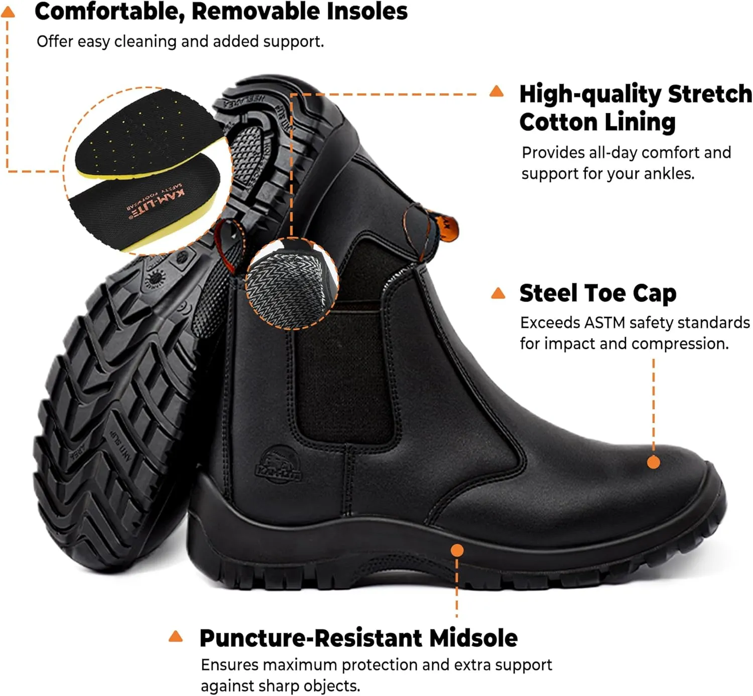 Work Boots for Men, Slip On Steel Toe Chelsea Safety Boots, Waterproof Slip Resistant Work Shoes, Lightweight Comfortable Breathable Non Slip Safety Toe Shoes