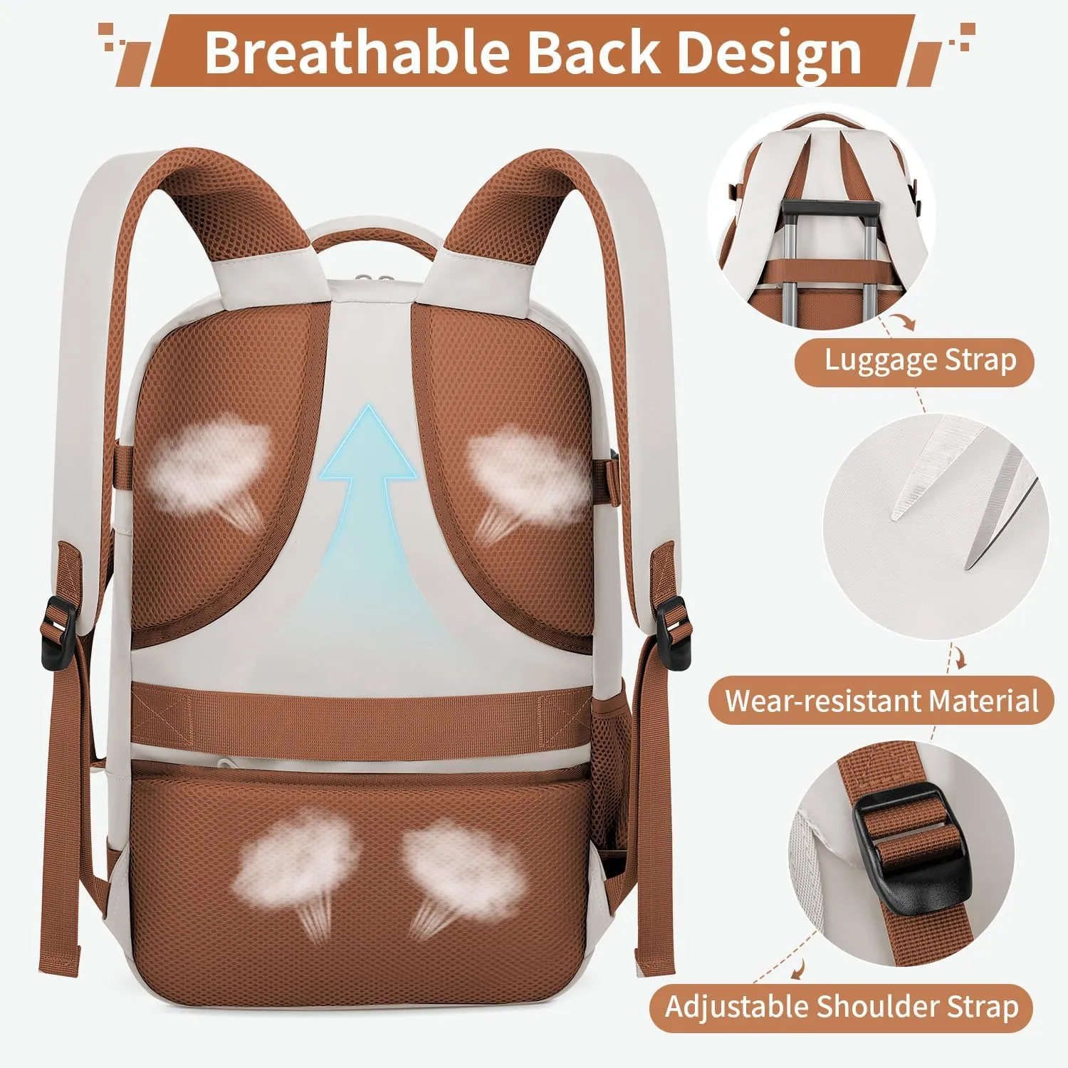 ZOMFELT Travel Backpack for Women Men, Carry On Backpack, TSA 15.6inch Laptop Backpack Flight Approved, Personal Item Travel Bag Nurse Bag Casual Daypack for School Weekender Business, Khaki White